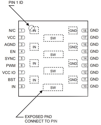  MP86963UT QFN-18 ()