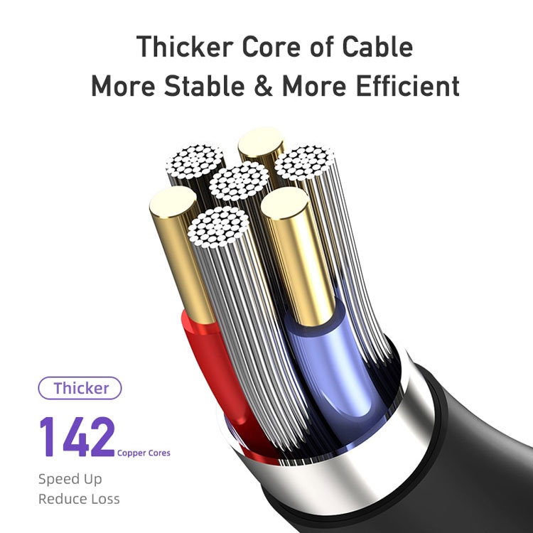  5A   USB  Type-C  Awei CL-110T super fast charge