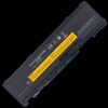 ,  Lenovo T400s X200s X201
