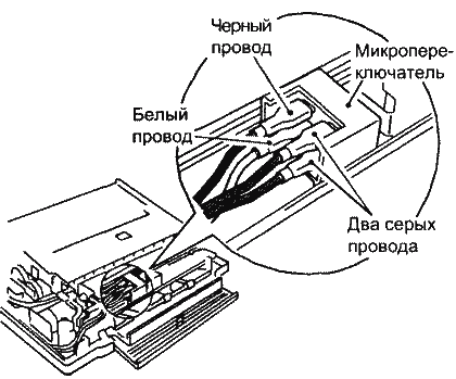 Разборка копира Canon FC-128 FC-220 и др.