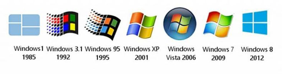 Старые операционные системы